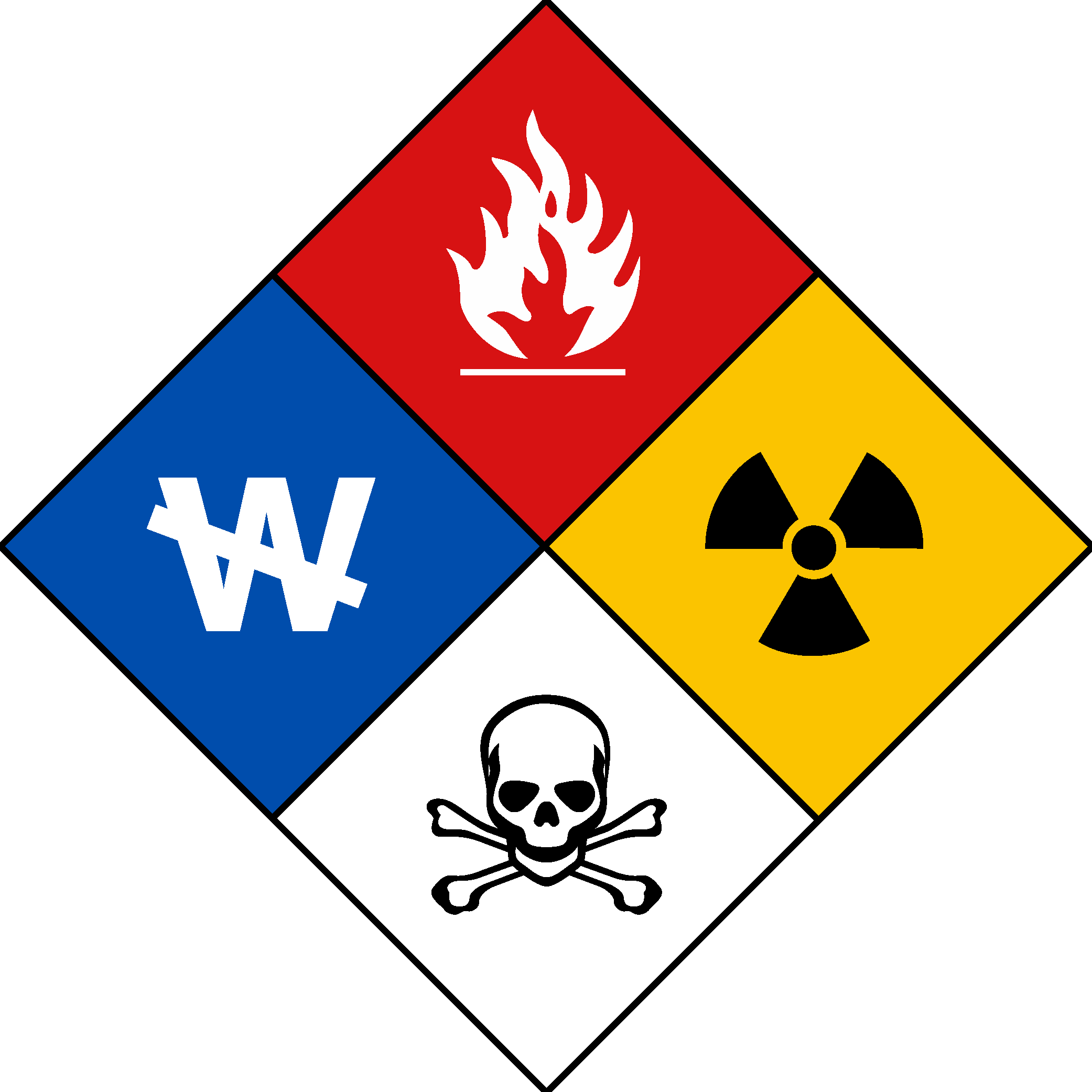 Hazmat Logo